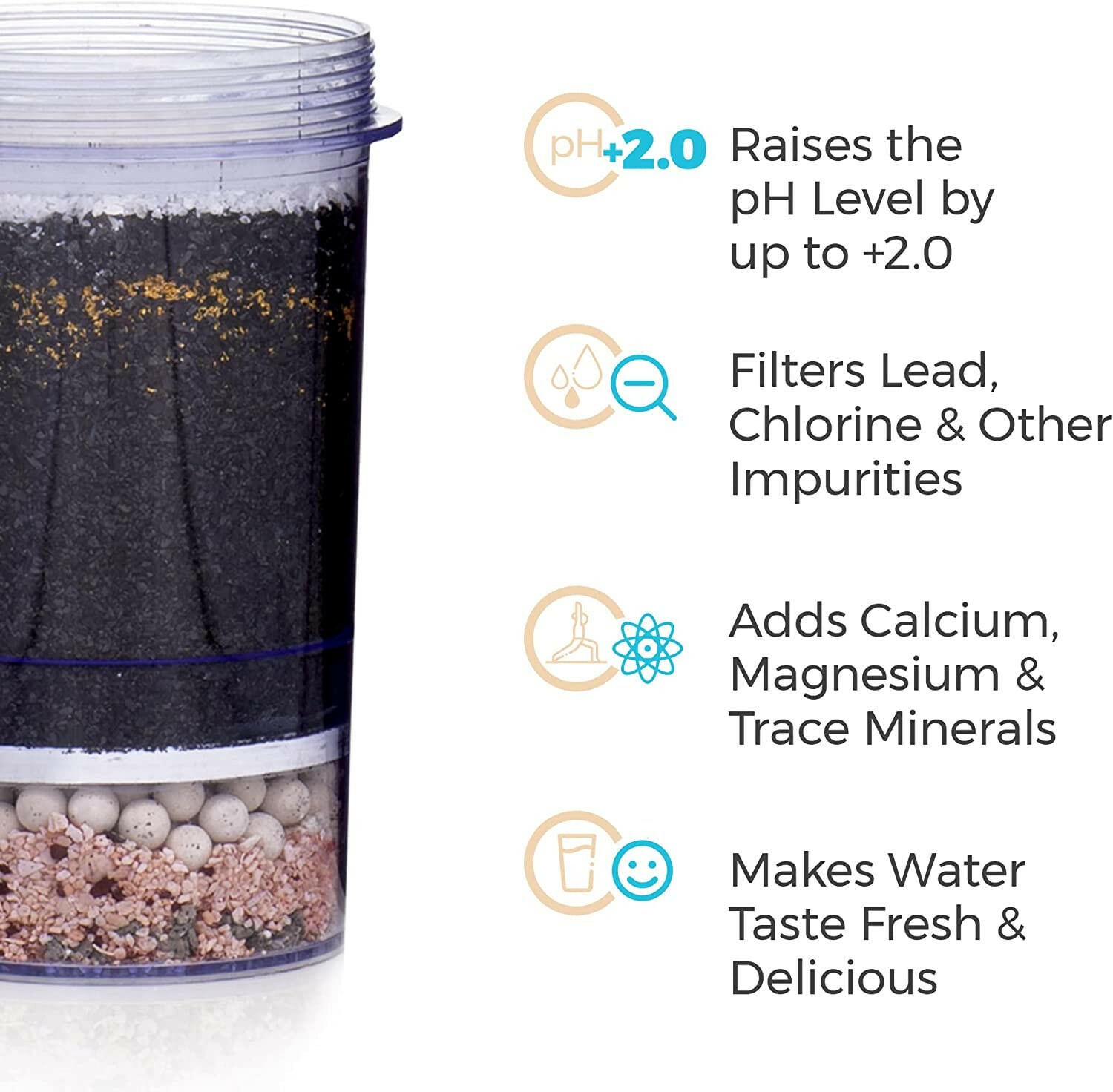 Santevia Gravity Water System 5 - Stage Alkaline Replacement Filter