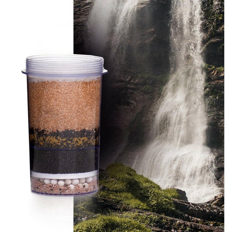 Santevia Gravity Water System with Fluoride Filter (available for preorder)